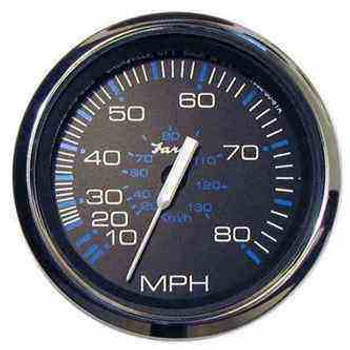 SS BLK 80 MPH SPEEDO