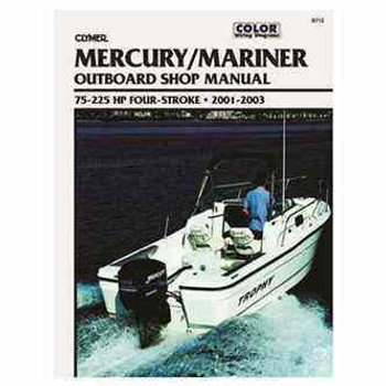 MANUAL MRY 75-225 01-03
