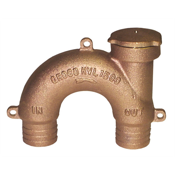 Top View