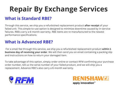 Explaination of RBE Program