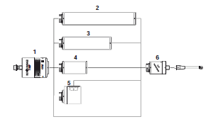 Renishaw RMP40M Hardware Only Kit