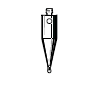 Styli Diagram