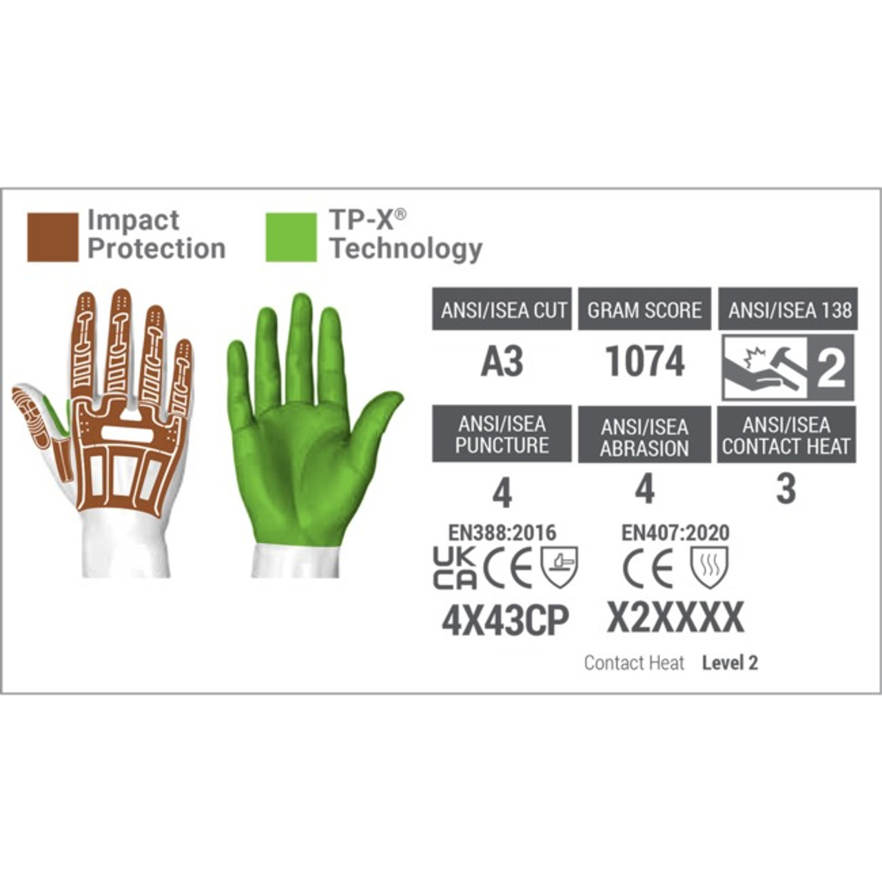 Mechanical Shock Resistant Gloves for Construction Site Mining and Rescue  Cutting and Smashing Resistant Labor Protection Gloves