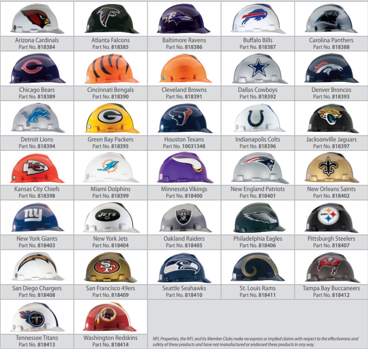 nfl licensed products