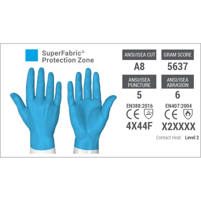 HexArmor 5039 SteelLeather IX SuperFabric L5 Cut Resistance Gloves