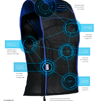 TechNiche Evaporative Cooling KewlShirt Tank Top. Shop Now! TechNiche Evaporative Cooling KewlShirt Tank Top. Shop Now!