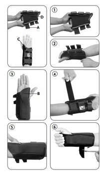Ossur 6 inch Form Fit Wrist Brace Instructions. Shop Now!