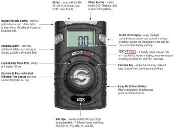 Nextteq NX90206 NXS-H2 Single Gas H2 Monitor, Buy Now!