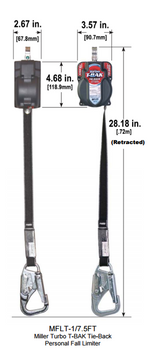 Technical Specification of Miller FLT-1/7.5FT Turbo T-BAK Personal Fall Limiters.