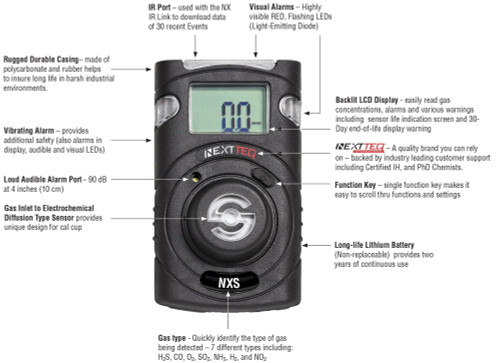 Nextteq NX90207 NXS-NO2 Single Gas NO2 Monitor, Buy Now!