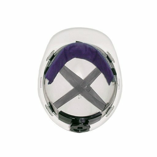 **Hard Hat not included