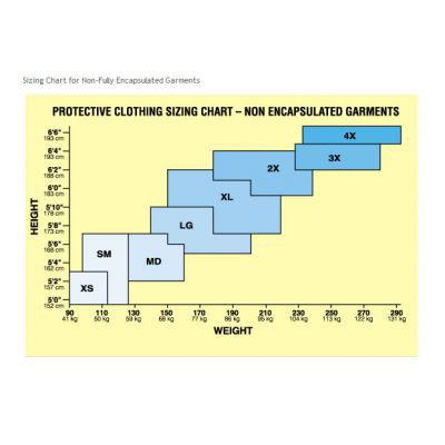 Dupont TYVEK TY122S-XL Coveralls Hood Booties, Size: Extra Large- Case (25 each)