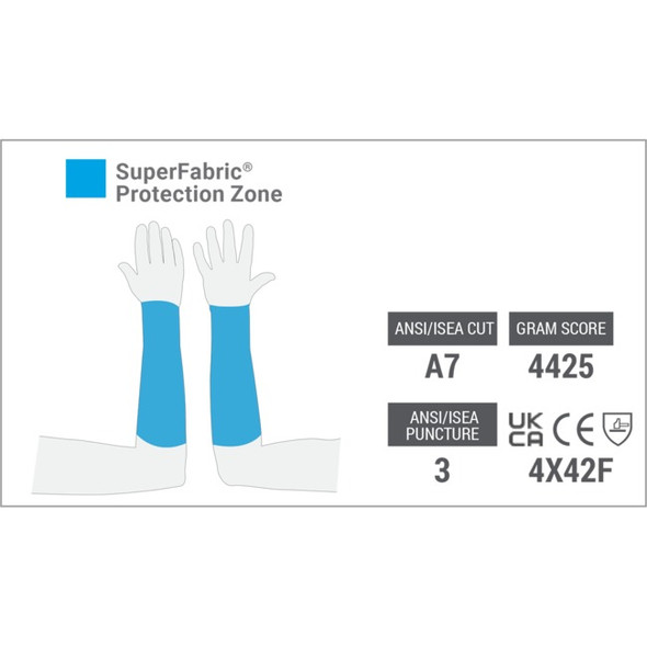 HexArmor AG10009S 9 Inch Cut And Puncture Resistant Arm Guard. Shop now!