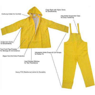 3 Piece PVC Polyester Rainsuit. Shop Now!