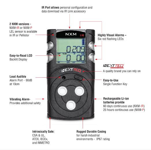 Nextteq International Portable Gas Monitors-Multi Gas. Buy Now!