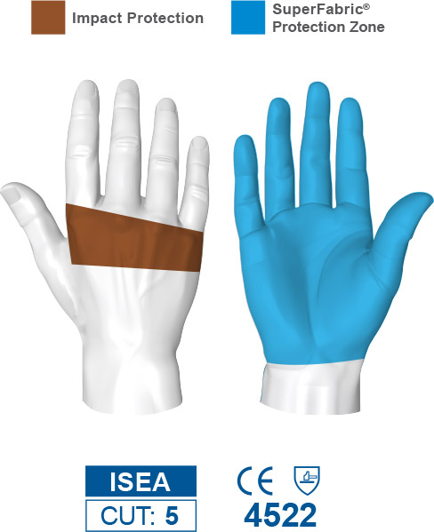 HexArmor 5035 SteelLeather SuperFabric ISEA L5 Cut Resistance Gloves Protection Zones