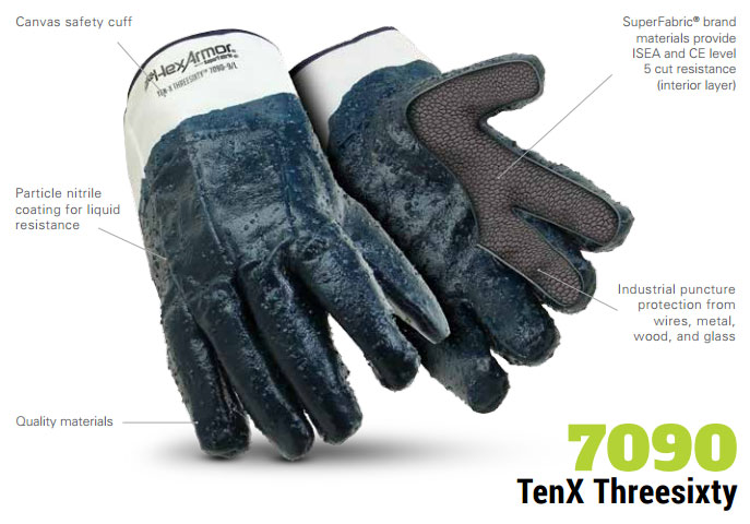 HexArmor 7090 TenX ThreeSixty SuperFabric Heavy Duty Gloves Product Specs