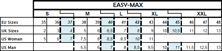 tableautailles-ang-egm.png