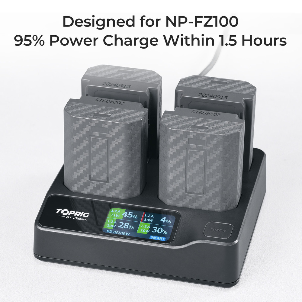 Accsoon TopRig 100W 4-Bay NP-FZ100 Fast Charger | Accsoon