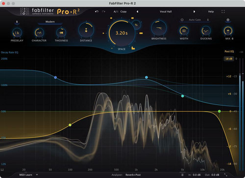 FabFilter Pro-R2