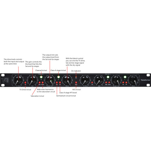 TK Audio M/S Blender 500