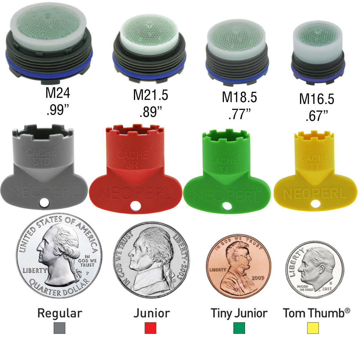 CACHE Tom Thumb Yellow Key Aerator Easy Installation Tool/Key