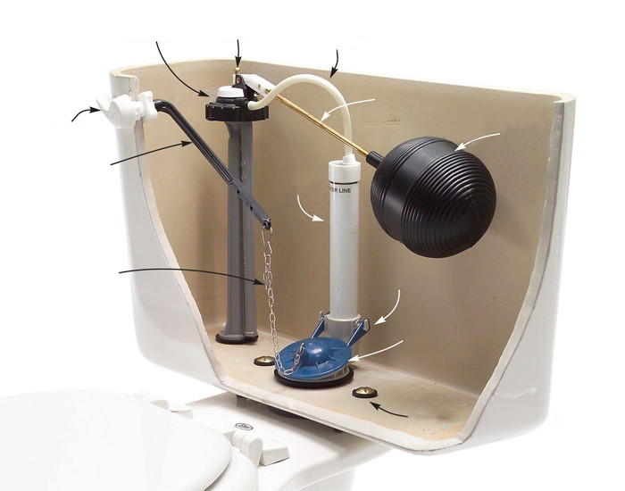 The Toilet Toilet Still Leaking After Replacing Flapper Toilet