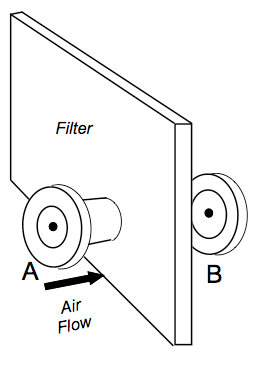 Air Furnace Filter Alarm Whistle Energy Saving Device Replace your