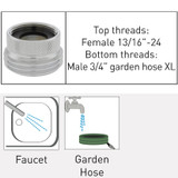 Faucet Adapter for Chicago threads Female 13/16”-24 x Male 3/4”-11.5 GHT (XL) Garden Hose