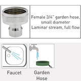 Top threads: Female 3/4”-11.5 GHT Fitting x Small Diameter, Laminar stream, full flow. chrome.