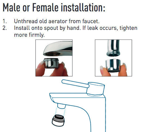 Install male tom thumb faucet aerator insert laminar replacement