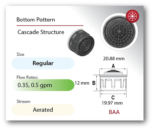 PCA perlator cascade stream 1.0 eco flow Build Buy american faucet aerator usa
