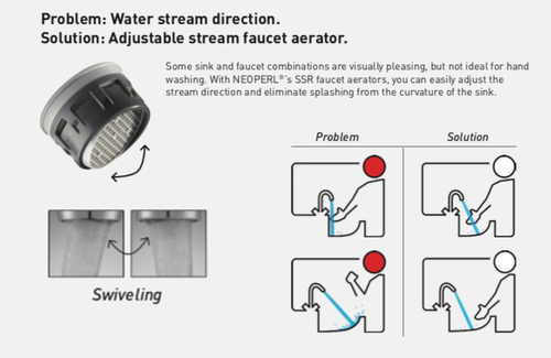 Neoperl Tiltable bottom adjustable swivel tip directional stream neoperl afaicet aerator  slim