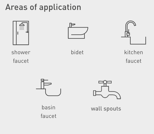 Low Flow Showerhead Washer Water Savng Kit -1.5 gpm Regulator + Dye Tabs & Measuring Bag