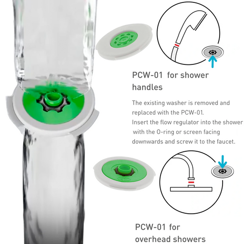 1.5 gpm PCW-01 Flow Regulator Fits within hose fitting and shower handle. Lower the flow of your shower head.  Hand held,  overhead, any shower handheld low flow water saving washer insert