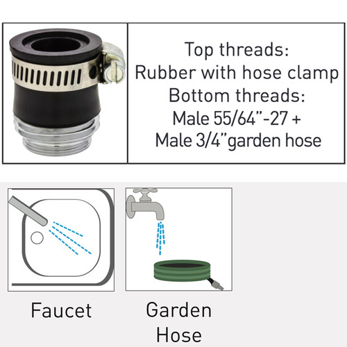 Neoperl adapter faucet with no threads pipe Top threads:
Rubber sleeve with hose clamp
Bottom threads:
   Male 55/64”-27 + Male 3/4” -11.5 GHT • chrome