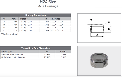 Hansgrohe Replacement Part 92877000 Metric M24 Sized Aerated Stream Male Aerator Low Flow - Max Options