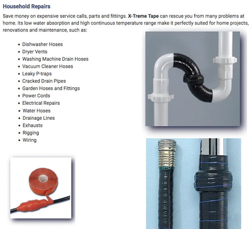 Household repairs leaky plumbing pipes tape repair bathroom fix leaks