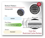 Junior Size M21.5 aerated cache coin slot hidden insert aerator specs Max full flow honeycomb screen