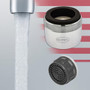 Neoperl Dual Thread BAA cascade 0.35 gpm Part # 42 0200 5 Faucet Aerator made in the USA united states 15/16” standard male 55/64” female PCA ultra low flow