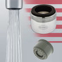 Neoperl spray 0.35 gpm part number 40 7200 5 BAA Ultra low flow public bathroom Made in USA aerator faucet replacement shower stream Regular Dual Thread 15/16”-27 x 55/64”-27 built in america