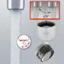 Neoperl Dual Thread SSR Perlator 1.8 gpm Part # 17 3100 5 Faucet Aerator made in the Swivel Angled tip tilt move 55/64” standard female PCA Full flow stream economy  regular size pressure compensating