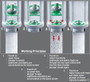 How cleaning faucet works plunger aerator auto clean working principals flush out debris
