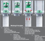 How cleaning faucet works plunger aerator auto clean working principals flush out debris