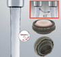 Slim lamianr neoperl 1.2 gpm MPN 18 0030 5 cascade adjustable bottom faucet aerator standard size M24 directional tilt swivel smart lime care pressure compensating WaterSense low flow Economy healthcare walk in medical facility hospital