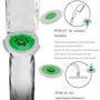 1.5 gpm PCW-01 Flow Regulator Fits within hose fitting and shower handle. Lower the flow of your shower head.  Hand held,  overhead, any shower handheld low flow water saving washer insert