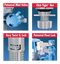 detect silent leaks Valves adjust to fit all brands. save water save money