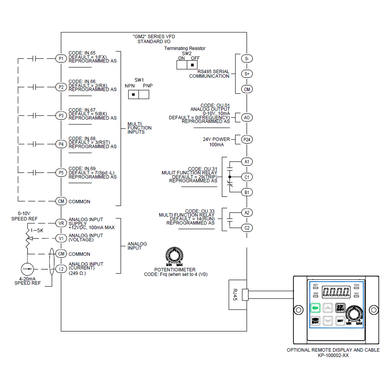 Benshaw RSI-005-GM2-2C wiring