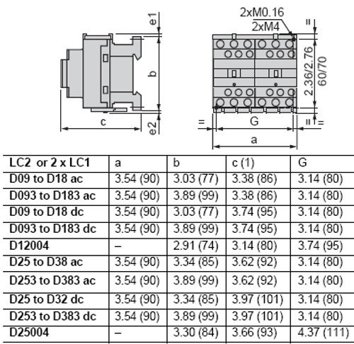 Schneider Electric LC2D09E7 dimensions