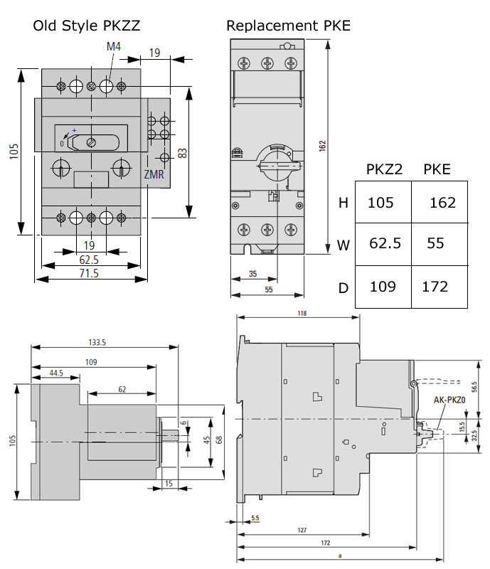 pkz2-pke65-comparison.gif